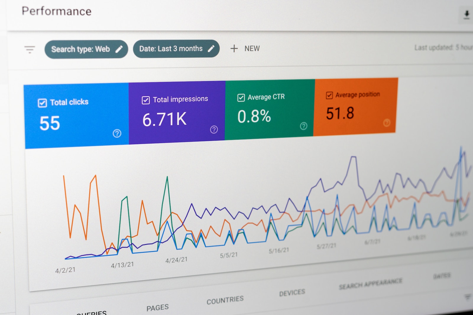 From Crawling to Ranking: Master Technical SEO for Enhanced Website Performance
